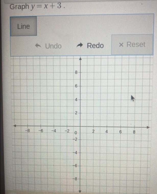 Graph y=x+3. 
Line 
Undo Redo × Reset