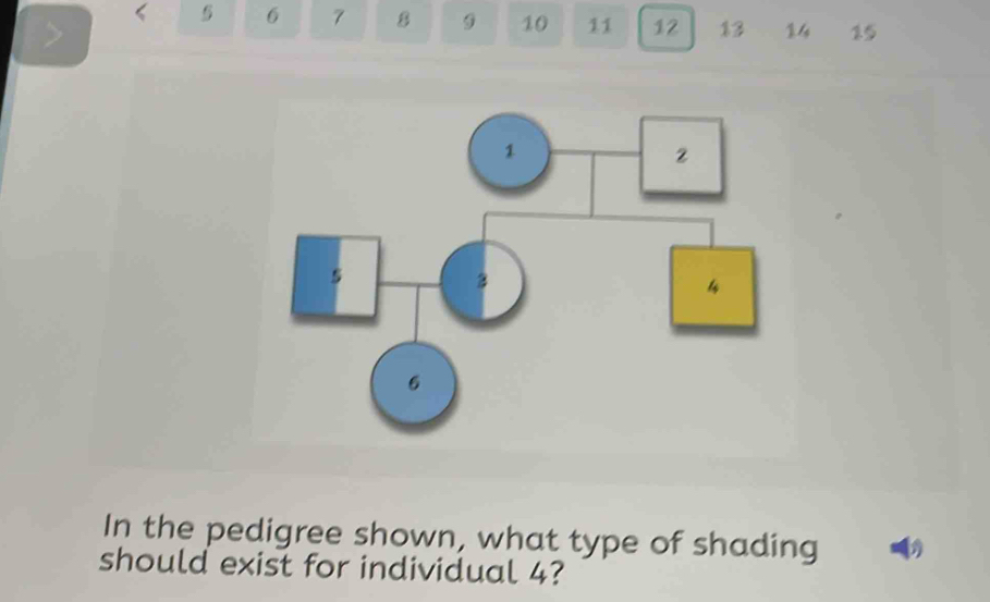 > < <tex>5 6 7 8 10 11 12 13 14 15
In the pedigree shown, what type of shading 
should exist for individual 4?