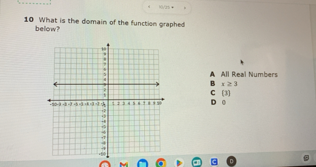 10/25 )
10 What is the domain of the function graphed
below?
A All Real Numbers
B x≥ 3
C  3
D 0