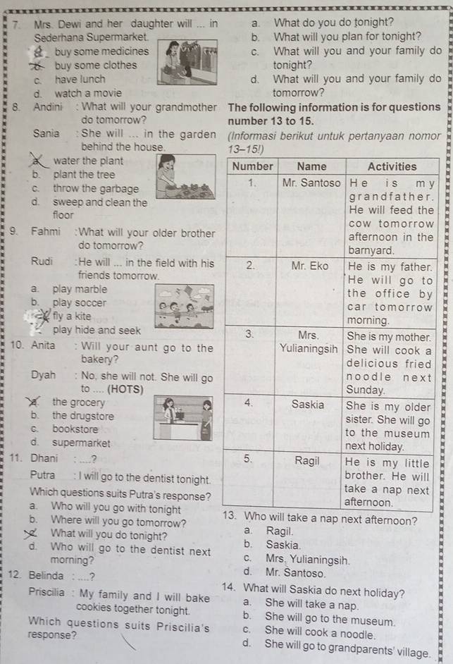 Mrs. Dewi and her daughter will ... in a. What do you do tonight?
Sederhana Supermarket.b. What will you plan for tonight?
__ buy some medicinesc. What will you and your family do
o buy some clothestonight?
c. have lunchd. What will you and your family do
d. watch a movie tomorrow?
8. Andini : What will your grandmother The following information is for questions
do tomorrow? number 13 to 15.
Sania :She will ... in the garden (Informasi berikut untuk pertanyaan nomor
behind the house. 
water the plant
b. plant the tree
c. throw the garbage
y
d. sweep and clean the.
floor e
b. play soccer :
9. Fahmi :What will your older brother
do tomorrow?
Rudi :He will ... in the field with his.
friends tomorrow.
a. play marble
a fly a kite
play hide and seek 
10. Anita : Will your aunt go to the
bakery?
Dyah : No, she will not. She will go
to .... (HOTS)
the grocery 
b. the drugstore
c. bookstore
d. supermarket
11. Dhani : ....? 
Putra: I will go to the dentist tonight.
Which questions suits Putra's response?
a. Who will you go with tonight noon?
b. Where will you go tomorrow? a. Ragil.
What will you do tonight? b. Saskia.
d. Who will go to the dentist next c. Mrs. Yulianingsih.
morning? d. Mr. Santoso.
12. Belinda : ....? 14. What will Saskia do next holiday?
Priscilia : My family and I will bake a. She will take a nap.
cookies together tonight. b. She will go to the museum.
Which questions suits Priscilia's c. She will cook a noodle.
response? d. She will go to grandparents' village.