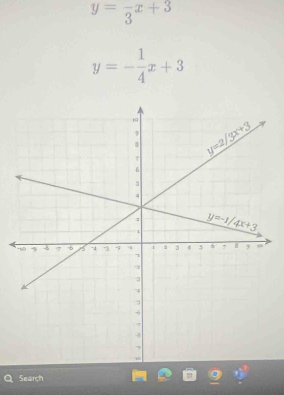 y=frac 3x+3
y=- 1/4 x+3
Search