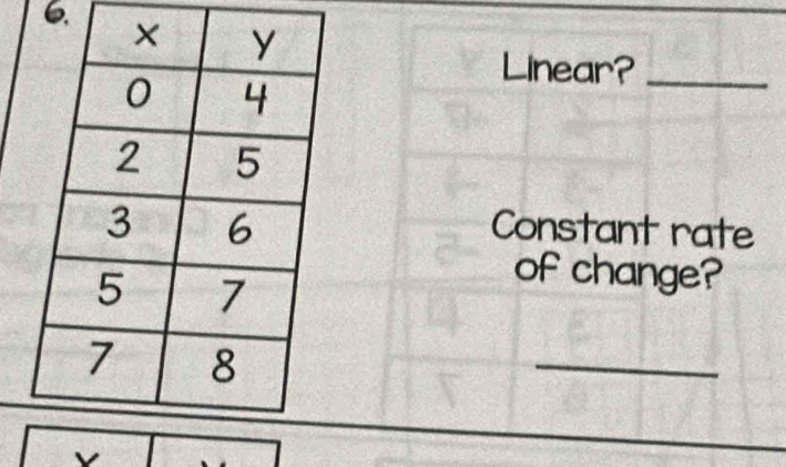 Linear?_ 
Constant rate 
of change? 
_ 
v