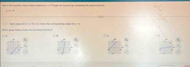 How is the function shown bellow related to y=x ? Graph the function by translating the parent function:
y=x+6
D. Each output of y=x+6 is six times the comesponding autput fo y=x
Which graph below shows the translated function?
A.
B.
C.
D.
》
Ay
A 
10