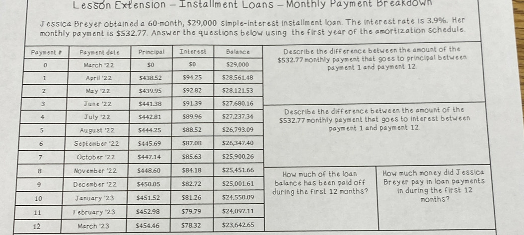 Lesson Extension - Installment Loans - Monthly Payment Breakdown 
rate is 3.9%. Her 
12 March ' 23 $454.46 $78.32 $23,642.65