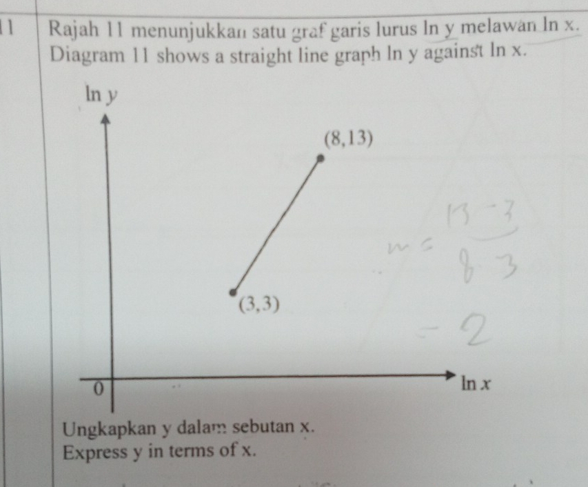 Rajah 11 menunjukkan satu graf garis lurus In y melawan ln x.
Diagram 11 shows a straight line graph ln y against ln x.
Ungkapkan y dalam sebutan x.
Express y in terms of x.