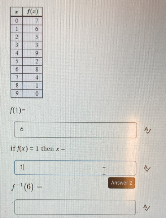 f(1)=
6
A
if f(x)=1 then x=
1|
A
f^(-1)(6)=
Answer 2
A