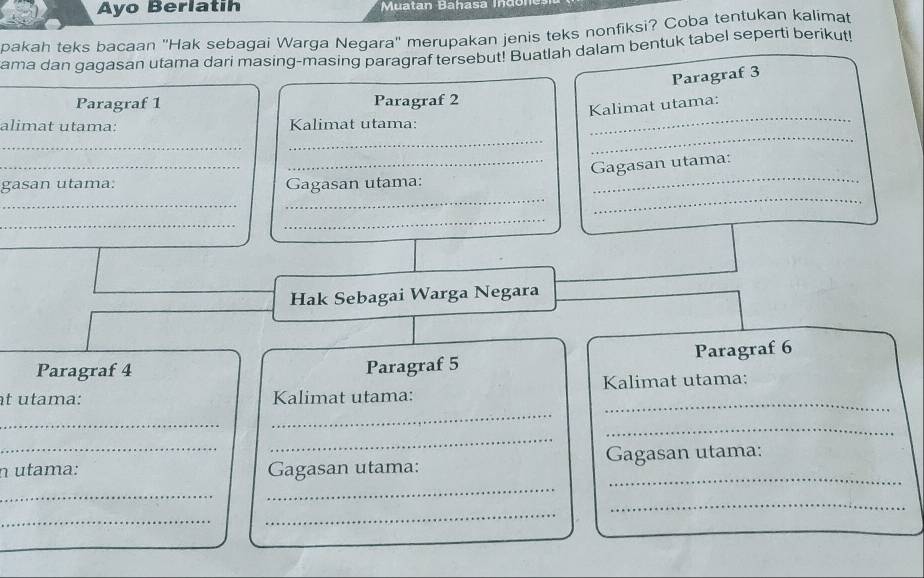 Ayo Berlatih Muatan B ahasa i d c 
pakah teks bacaan "Hak sebagai Warga Negara" merupakan jenis teks nonfiksi? Coba tentukan kalimat 
ama dan gagasan utama dari masing-masing paragraf tersebut! Buatlah dalam bentuk tabel seperti berikut! 
Paragraf 3 
_ 
Paragraf 1 Paragraf 2 
Kalimat utama: 
_ 
alimat utama: Kalimat utama: 
_ 
_ 
_ 
_ 
_ Gagasan utama: 
__ 
gasan utama: Gagasan utama: 
_ 
_ 
_ 
Hak Sebagai Warga Negara 
Paragraf 4 Paragraf 6 
Paragraf 5 
_ 
_ 
t utama: Kalimat utama: Kalimat utama: 
_ 
_ 
_ 
_ 
_ 
n utama: Gagasan utama: Gagasan utama: 
_ 
_ 
_ 
_ 
_