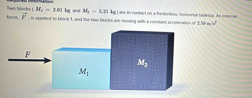 Required Information
Two blocks (M_1=2.61kg and M_2=5.21kg) are in contact on a frictionless, horizontal tabletop. An external
force, vector F , is applied to block 1, and the two blocks are moving with a constant acceleration of 2.59m/s^2.