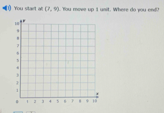 You start at (7,9). You move up 1 unit. Where do you end?