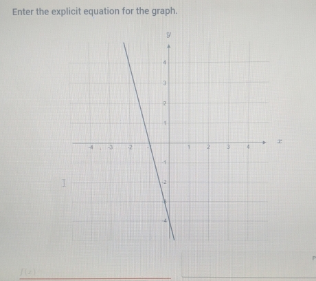 Enter the explicit equation for the graph. 
z
f(x)=