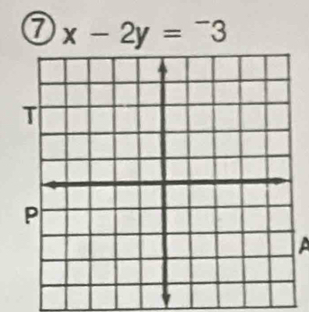 ⑦ x-2y=^-3