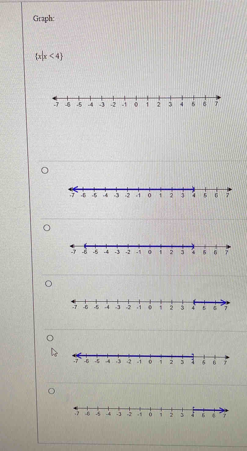 Graph:
 x|x<4