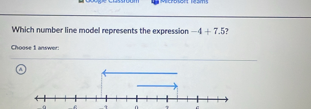 Googie Classroom Microsoft leams
Which number line model represents the expression -4+7.5 ?
Choose 1 answer:
A
-0 -6 n 2 6