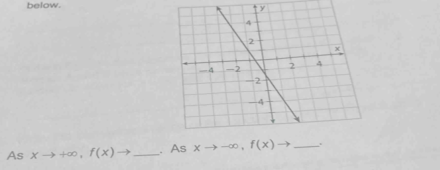 below. 
As xto +∈fty , f(x)to _. As xto -∈fty , f(x) - _``