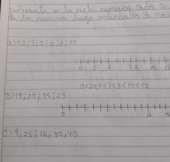 rupresento in La cocla numvrica Cado Gry 
p los numucos lungo aedunartlos do mo 
() 12; 9 ¡2j4¡ 8 ¡ 10
o 2 4 78 10 12
0<2<4<7<8<10<12
) 11; 20; 15; 25
15
() 9; 25 ¡ 16; 30, 40