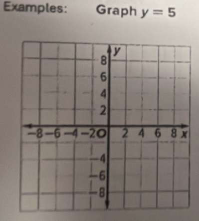 Examples: Graph y=5