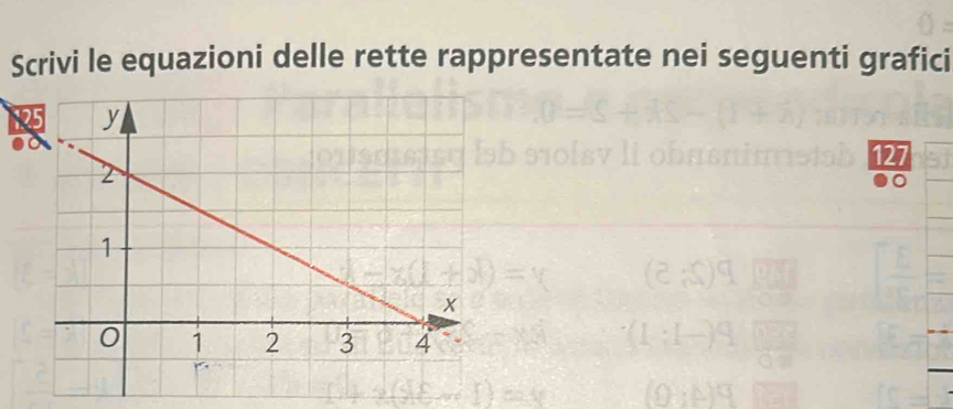 Scrivi le equazioni delle rette rappresentate nei seguenti grafici 
2
127