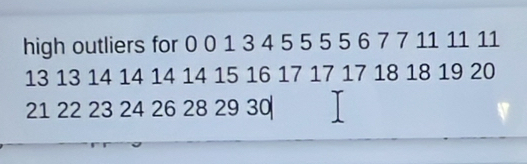 high outliers for 0 0 1 3 4 5 5 5 5 6 7 7 11 11 11
13 13 14 14 14 14 15 16 17 17 17 18 18 19 20
21 22 23 24 26 28 29 30