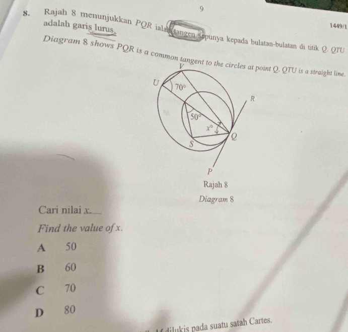 adalah garis lurus.
1449/1
8、 Rajah 8 menunjukkan PQR ialab tangen sepunya kepada bulatan-bulatan di titik Q. QTU
Diagram 8 shows PQR is a common tanoint Q. QTU is a straight line
Rajah 8
Diagram 8
Cari nilai x.
Find the value of x.
A 50
B 60
C 70
D 80
dilukis pada suatu satah Cartes.