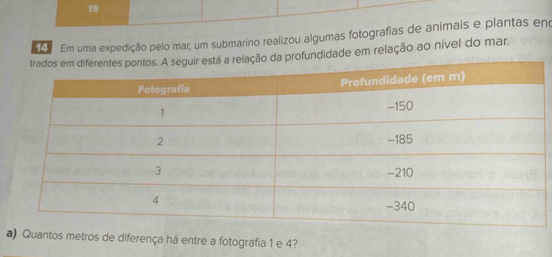 15 
10 Em uma expedição pelo mar, um submarino realizou algumas fotografias de animais e plantas eno 
profundidade em relação ao nível do mar. 
a) Quantos metros de diferença há entre a fotografia 1 e 4?