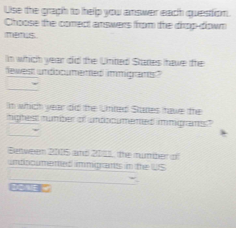 Use the graph to help you answer each question. 
Choose the conect answers from tre drop-down 
mers 
In which year did te United States have iffe 
fevest undocumented immigrants? 
_ 
In which year do te Unted Staes have te 
mgtest runber of indocumened immigrans " 
Beween 2015 and 2011, the number of 
undooumened immgrans in te US