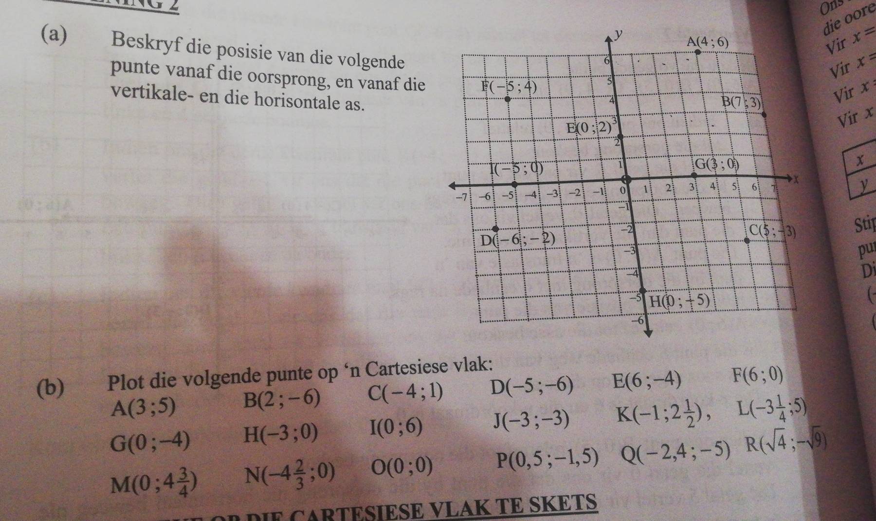 NG 2 Ons
die oore
Vir x=
(a) Beskryf die posisie van die volgende
Vir x=
punte vanaf die oorsprong, en vanaf die
vertikale- en die horisontale as.
Vir x
Vir x
x
y
Stil
pur
Di
(b) Plot die volgende punte op ‘n Cartesiese vlak:
A(3;5)
B(2;-6) C(-4;1) D(-5;-6) E(6;-4) F(6;0)
G(0;-4) H(-3;0) I(0;6)
J(-3;-3) K(-1;2 1/2 ), L(-3 1/4 ;5)
P(0,5;-1,5) Q(-2,4;-5)
M(0;4 3/4 ) N(-4 2/3 ;0) O(0;0) R(sqrt(4);-sqrt(9))
DIE CARTESIESE VLAK TE SKETS