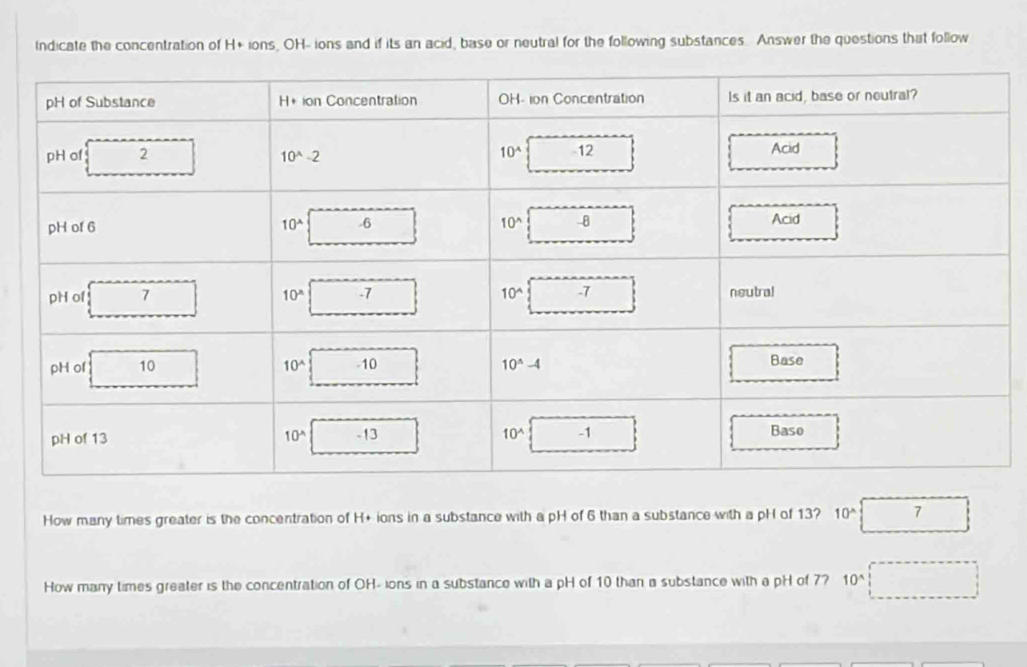 Indicate the concentration of H+ ions, OH- ions and if its an acid, base or neutral for the following substances. Answer the questions that follow
How many times greater is the concentration of H+ ions in a substance with a pH of 6 than a substance with a pH of 13? 10^(wedge)□ 7
How many times greater is the concentration of OH- ions in a substance with a pH of 10 than a substance with a pH of 7? 10°□