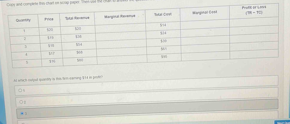 this chart on scrap paper. Then use the chart to answ
At which output quantity is this firm earning $14 in profit?
1
) 2
3
Next Qu