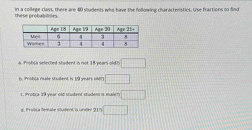 In a college class, there are 40 students who have the following characteristics. Use fractions to find 
these probabilities. 
a. Prob(a selected student is not 18 years old?) □ 
b. Prob(a male student is 19 years old?) □ 
c. Prob(a 19 year old student student is male?) □ 
d. Prob(a female student is under 21?) □