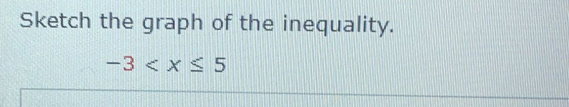 Sketch the graph of the inequality.
-3