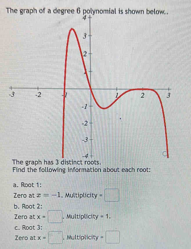 Find the following information about each root:
a. Root 1:
Zero at x=-1. Multiplicity =□
b. Root 2:
Zero at x=□. Multiplicity =1. 
c. Root 3:
Zero at x=□. Multiplicity =□