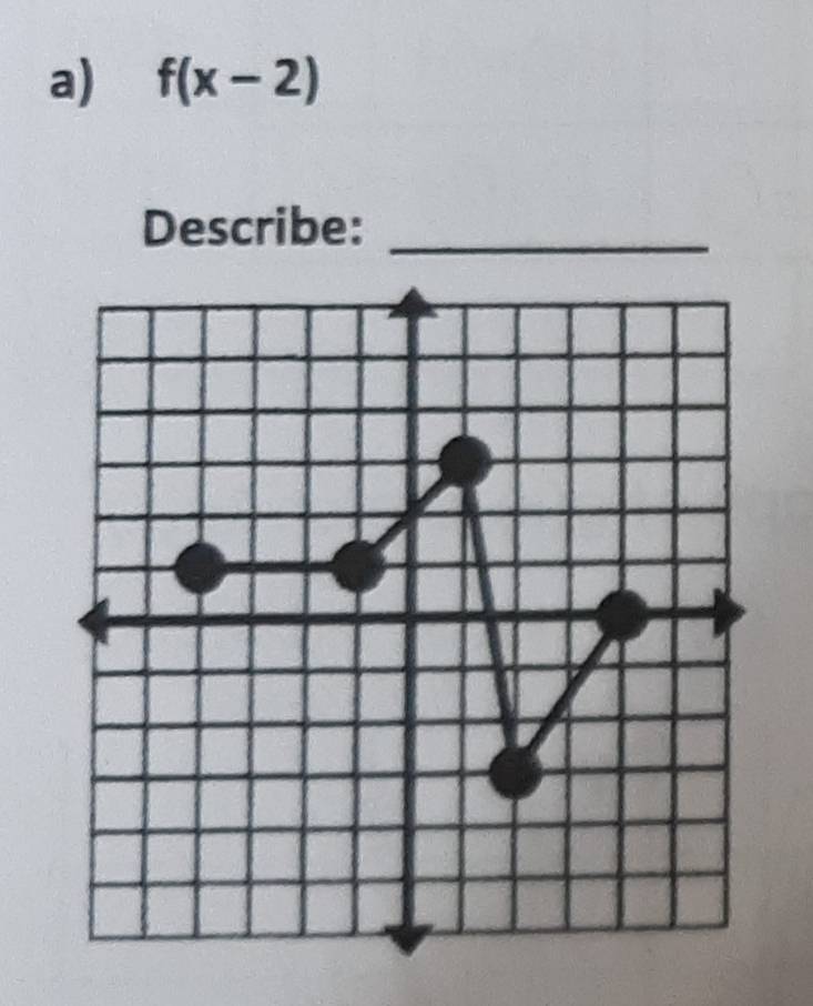 f(x-2)
Describe:_