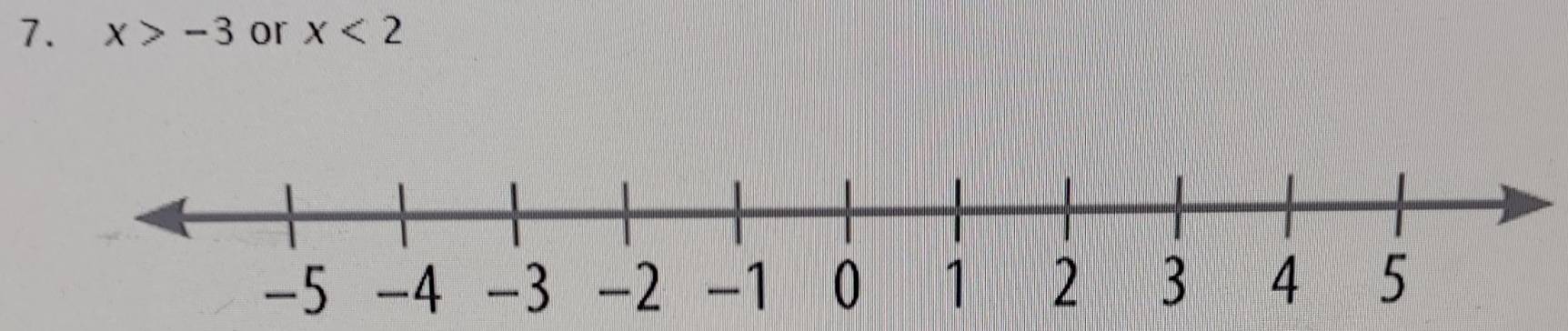 x>-3 or x<2</tex>