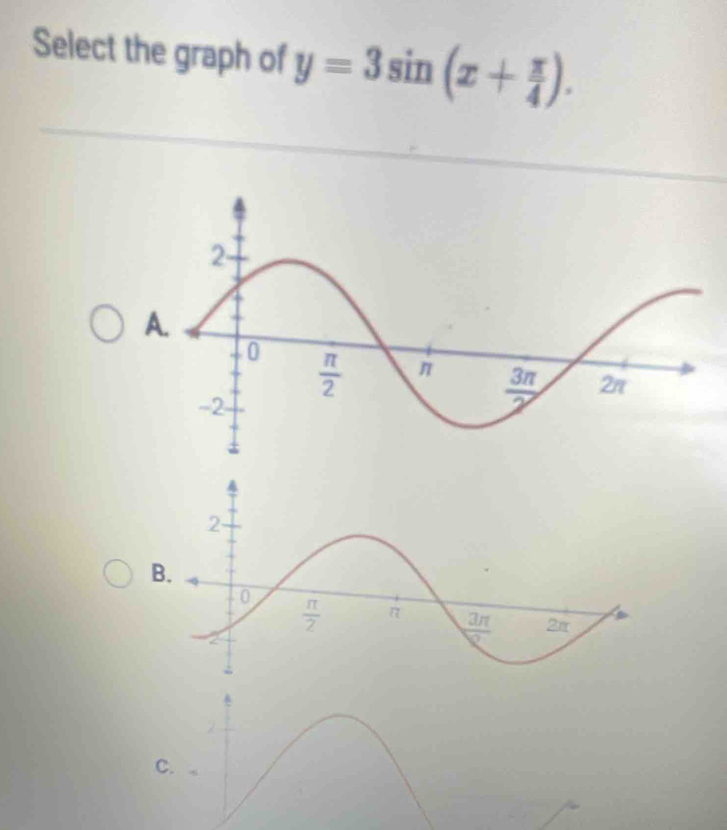 Select the graph of y=3sin (x+ π /4 ).
A.