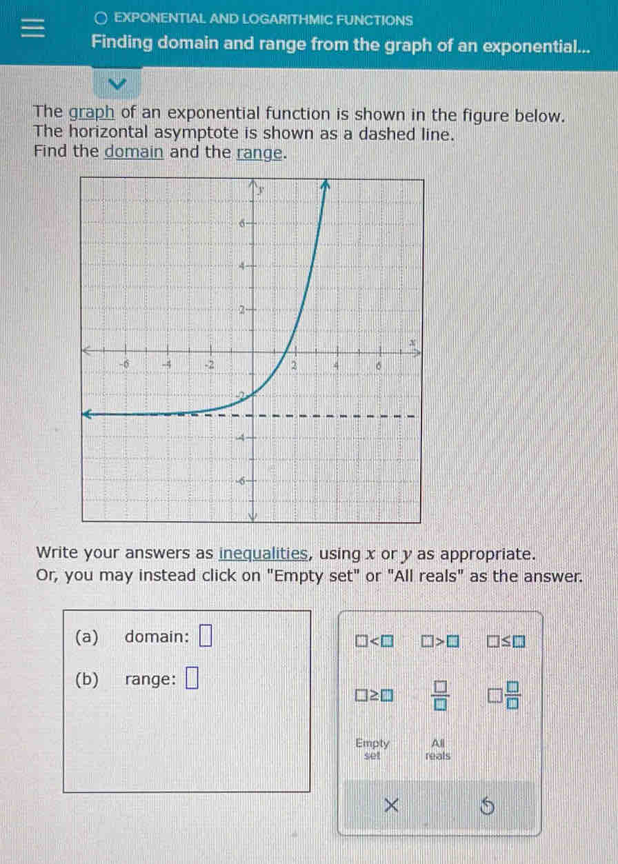 ○ EXPONENTIAL AND LOGARITHMIC FUNCTIONS
Finding domain and range from the graph of an exponential...
The graph of an exponential function is shown in the figure below.
The horizontal asymptote is shown as a dashed line.
Find the domain and the range.
Write your answers as inequalities, using x or y as appropriate.
Or, you may instead click on "Empty set" or "All reals" as the answer.
(a) domain: □
□ □ >□ □ ≤ □
(b) range: □
□ ≥ □  □ /□   □  □ /□  
Empty All
set reals
×