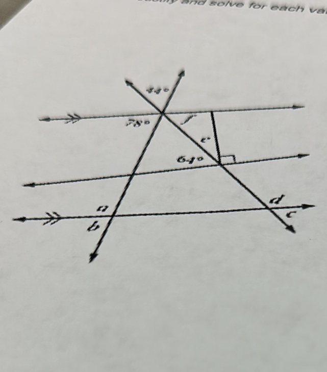 nd solve for each va