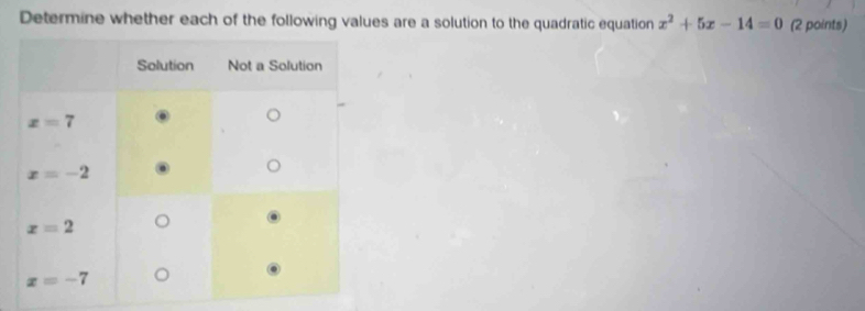 Determine whether each of the following values are a solution to the quadratic equation x^2+5x-14=0 (2 points)