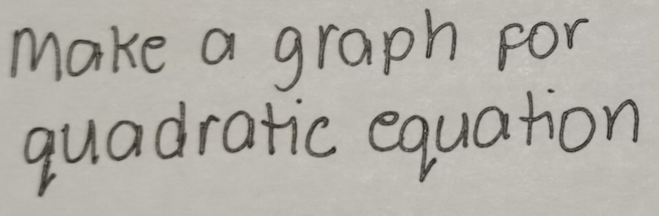 make a graph for 
quadratic equation