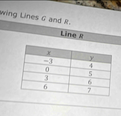 wing Lines G and R. 
Line R