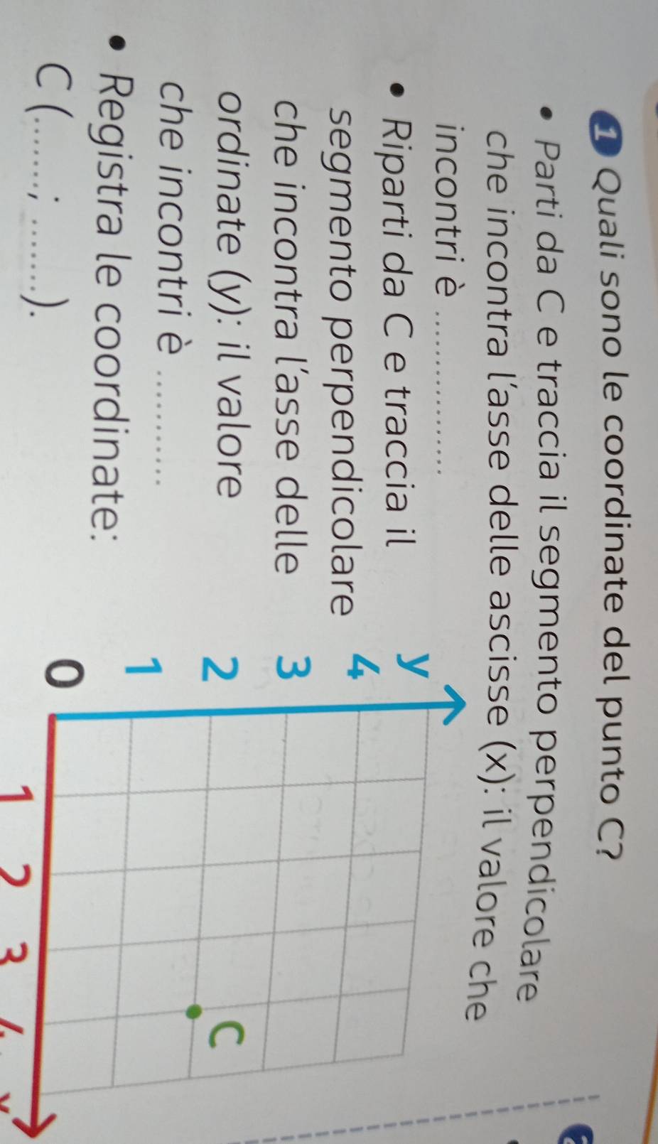 Quali sono le coordinate del punto C? 
Parti da C e traccia il segmento perpendicolare 
che incontra l’asse delle ascisse (x): il valore c 
incontri è_ 
Riparti da C e traccia il 
segmento perpendicolare 
che incontra l’asse delle 
ordinate (y): il valore 
che incontri è_ 
Registra le coordinate: 
C (_ ). 
1 
2