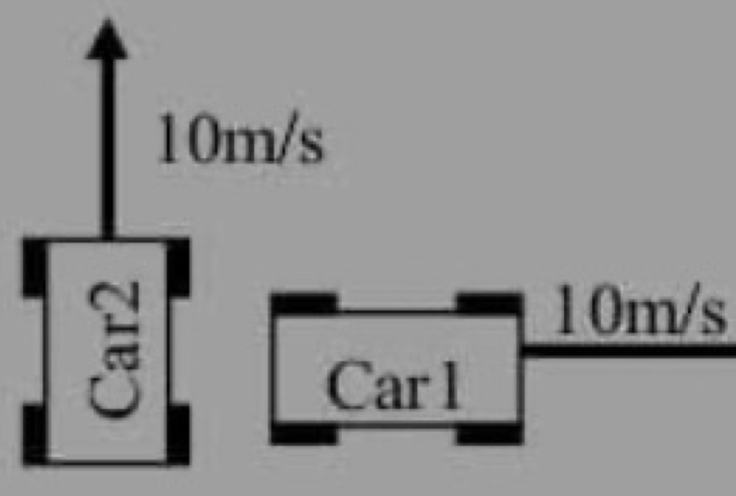 10m/s
10m/s
Car l