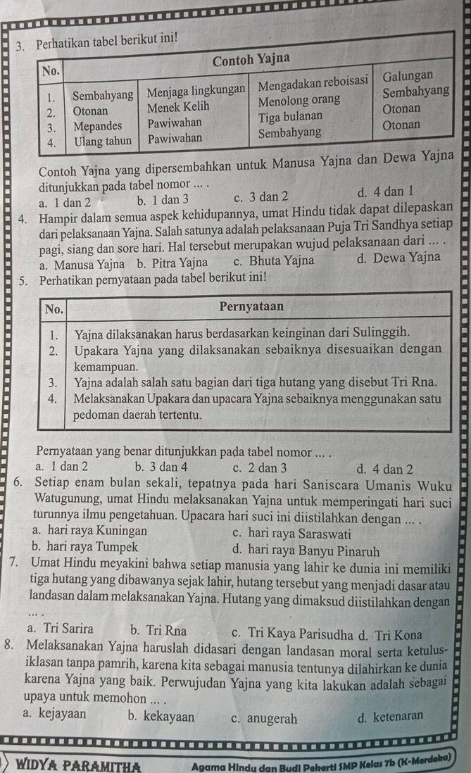 Contoh Yajna yang dipersembahkan untuk Manusa Yajn
ditunjukkan pada tabel nomor ... .
a. 1 dan 2 b. 1 dan 3 c. 3 dan 2 d. 4 dan 1
4. Hampir dalam semua aspek kehidupannya, umat Hindu tidak dapat dilepaskan
dari pelaksanaan Yajna. Salah satunya adalah pelaksanaan Puja Tri Sandhya setiap
pagi, siang dan sore hari. Hal tersebut merupakan wujud pelaksanaan dari ... .
a. Manusa Yajna b. Pitra Yajna c. Bhuta Yajna d. Dewa Yajna
5. Perhatikan pernyataan pada tabel berikut ini!
Pernyataan yang benar ditunjukkan pada tabel nomor ... .
a. 1 dan 2 b. 3 dan 4 c. 2 dan 3 d. 4 dan 2
.
6. Setiap enam bulan sekali, tepatnya pada hari Saniscara Umanis Wuku
Watugunung, umat Hindu melaksanakan Yajna untuk memperingati hari suci
turunnya ilmu pengetahuan. Upacara hari suci ini diistilahkan dengan ... .
a. hari raya Kuningan c. hari raya Saraswati
b. hari raya Tumpek d. hari raya Banyu Pinaruh
7. Umat Hindu meyakini bahwa setiap manusia yang lahir ke dunia ini memiliki
tiga hutang yang dibawanya sejak lahir, hutang tersebut yang menjadi dasar atau
landasan dalam melaksanakan Yajna. Hutang yang dimaksud diistilahkan dengan
a. Tri Sarira b. Tri Rna c. Tri Kaya Parisudha d. Tri Kona
8. Melaksanakan Yajna haruslah didasari dengan landasan moral serta ketulus-
iklasan tanpa pamrih, karena kita sebagai manusia tentunya dilahirkan ke dunia
karena Yajna yang baik. Perwujudan Yajna yang kita lakukan adalah sebagai
upaya untuk memohon ... .
a. kejayaan b. kekayaan c. anugerah d. ketenaran
            
WIDYA PARAMITHa Agama Hindy dan Budi Pekerti SMP Kelas 7b (K-Merdeka)