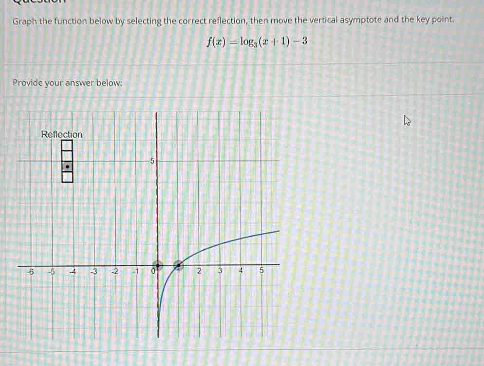 Graph the function below by selecting the correct reflection, then move the vertical asymptote and the key point.
f(x)=log _3(x+1)-3
Provide your answer below: