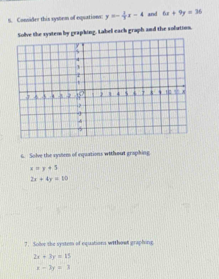 Consider this system of equations: y=- 2/3 x-4 and 6x+9y=36
Solve the system by graphing. Label each graph and the solution. 
6. Solve the system of equations without graphing
x=y+5
2x+4y=10
7. Solve the system of equations wtthout graphing
2x-3y=15
x-3y=3