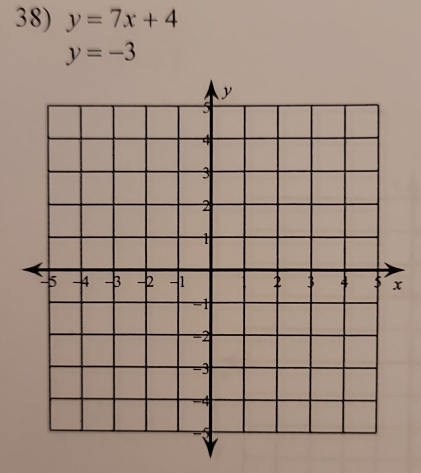 y=7x+4
y=-3