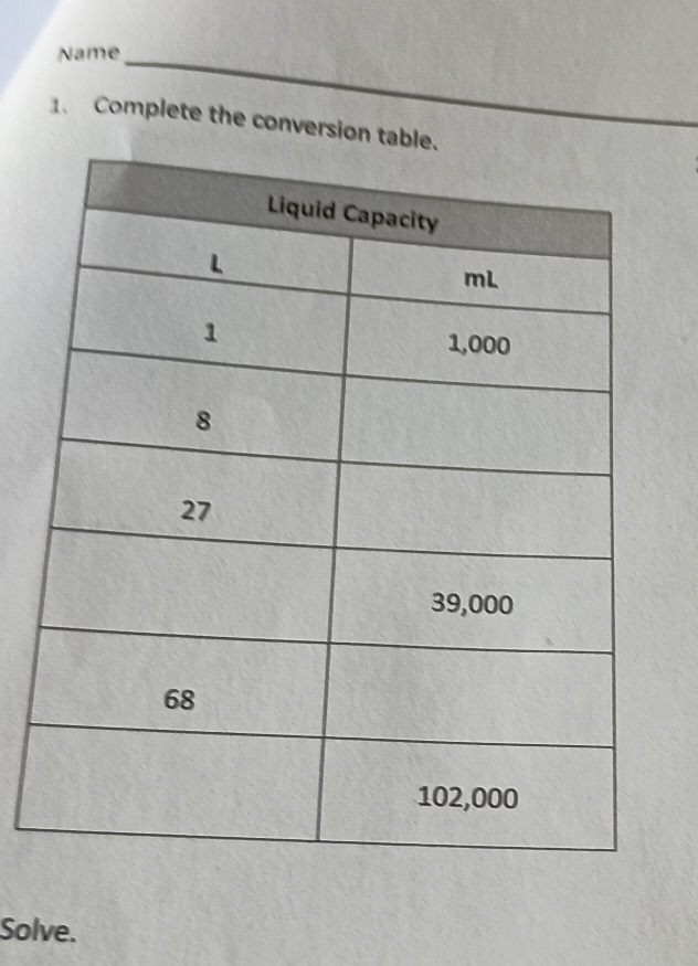 Name 
1. Complete the conversion ta 
Solve.