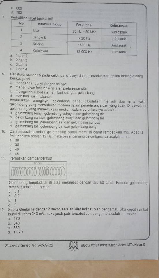 c. 680
d 780
7. Perhatikan t
b. 2 dan 3
c 3 dan 4
d 1 dan 4
8. Peristiwa resonansi pada gelombang bunyi dapat dimanfaatkan dalam bidang-bidang
berikut yakni
a mendengar bunyi dengan telinga
b menentukan frekuensi getaran pada senar gitar
cmengetahui kedalaman laut dengan gelombang
d mensterilisasi makanan
9. berdasarkan energinya, gelombang dapat dibedakan menjadi dua jenis yakni
gelombang yang memerlukan medium dalam perantaranya dan yang tidak. Di bawah in
gelombang yang memerlukaan medium dalam perantaranya adalah ... .
a gelombang bunyi, gelombang cahaya, dan gelombang air
b gelombang cahaya, gelombang bunyi, dan gelombang tali
c. gelombang tali, gelombang air, dan gelombang cahaya
d gelombang tali, gelombang air, dan gelombang bunyi
10. Dari sebuah sumber gelombang bunyi memiliki cepat rambat 480 m/s. Apabila
frekuensinya adalah 12 Hz. maka besar panjang gelombangnya adalah … m.
a 30
b 35
c. 40
d 45
11. Perhatikan gambar berikut!
12 cm
Gelombang longitudinal di atas merambat dengan laju 60 cm/s. Periode gelombang
tersebut adalah .... sekon
a 0.1
b. 0.2
c 1
d. 2
12. Suara Guntur terdengar 2 sekon setelah kilat terlihat oleh pengamat. Jika cepat rambat
bunyi di udara 340 m/s maka jarak petir tersebut dari pengamat adalah .... meter
a 170
b. 340
c. 680
d. 1.020
Semester Genap TP. 2024/2025 35 Modul Ilmu Pengetahuan Alam MTs Kelas 8