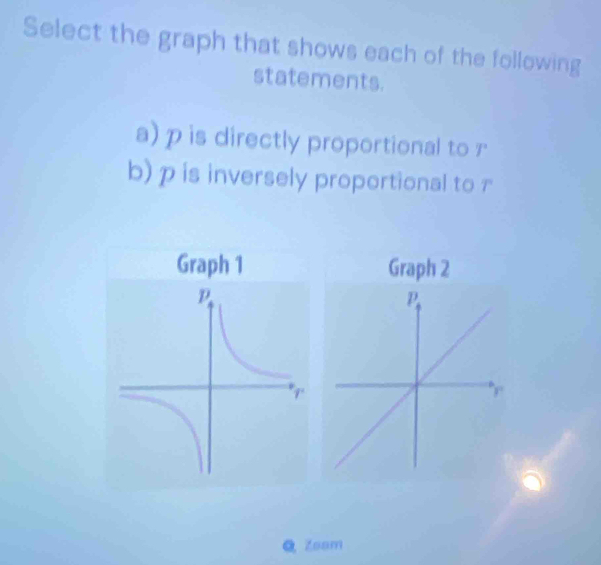 Select the graph that shows each of the following 
statements. 
a) p is directly proportional to r
b) p is inversely proportional to r
Graph 1 Graph 2
Q Zoam