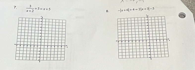  3/x+2 +5=x+5
8. -|x+6|+4=2|x+3|-5