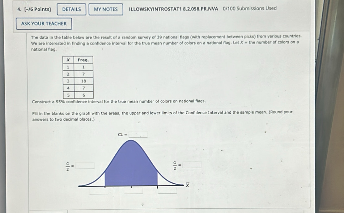 DETAILS MY NOTES ILLOWSKYINTROSTAT1 8.2.058.PR.NVA 0/100 Submissions Used
ASK YOUR TEACHER
The data in the table below are the result of a random survey of 39 national flags (with replacement between picks) from various countries.
We are interested in finding a confidence interval for the true mean number of colors on a national flag. Let X= the number of colors on a
national flag.
Construct a 95% confidence interval for the true mean number of colors on national flags.
Fill in the blanks on the graph with the areas, the upper and lower limits of the Confidence Interval and the sample mean. (Round your
answers to two decimal places.)
 alpha /2 =□